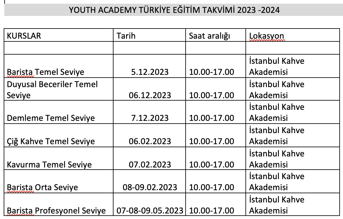 Youth academy turkey 2023 schedule